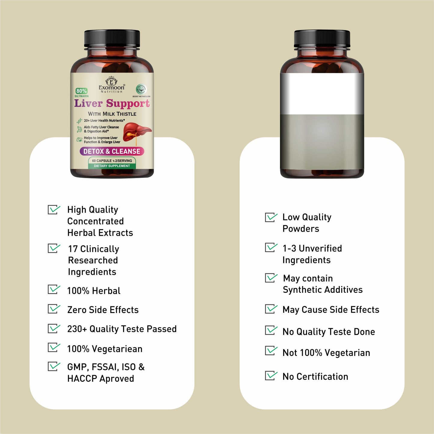 Exomoon Liver Support