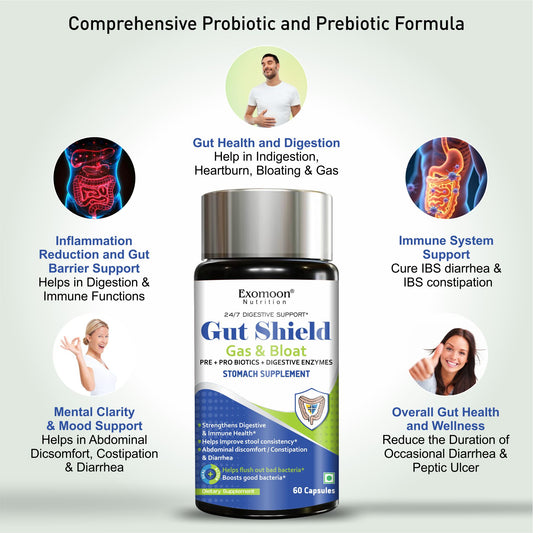Exomoon Gut Shield