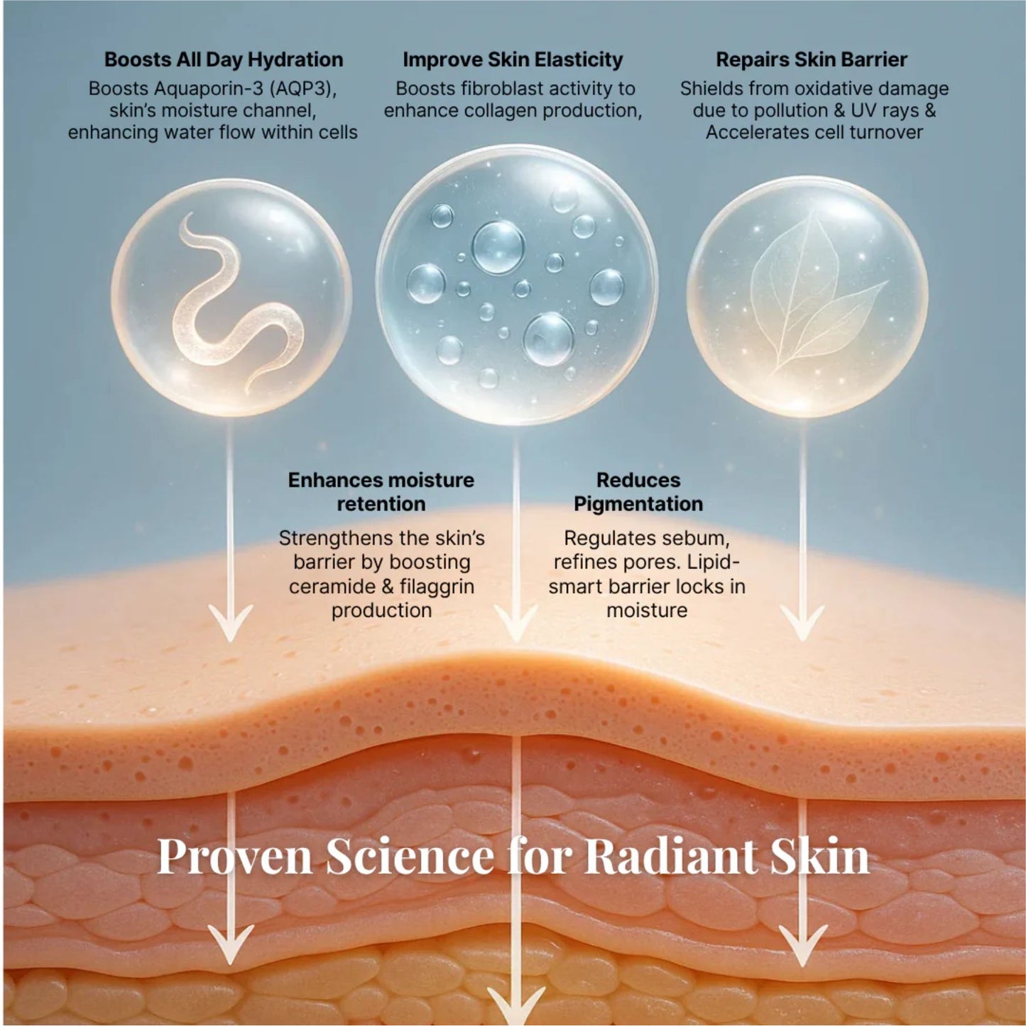 Exomoon Heaven Magic™ Bridal Super Powerful Cream